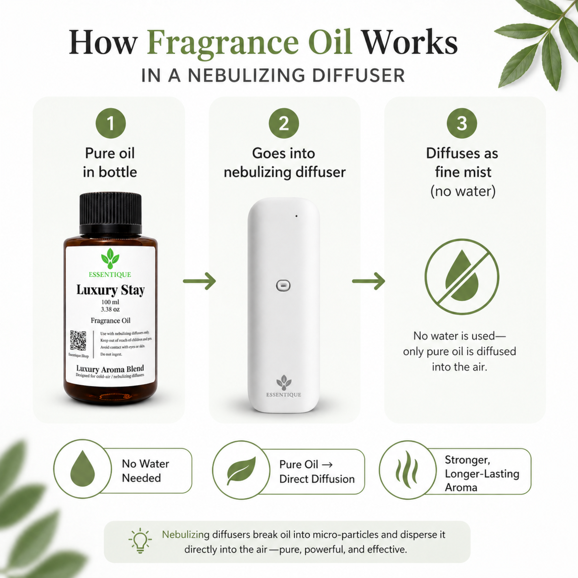 Essentique Luxury Stay Diffuser Oil | Luxury Hotel Scent for Home (100ml)