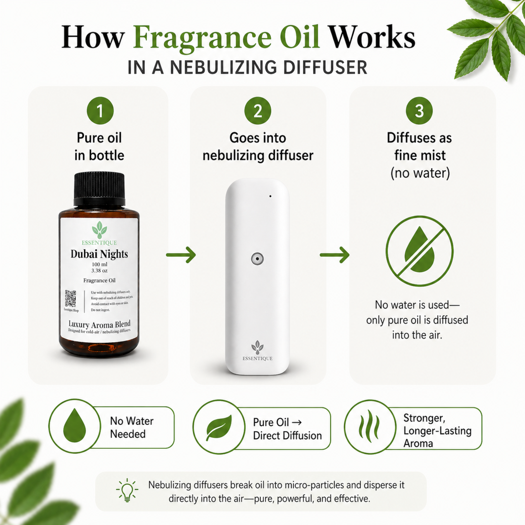 Essentique Dubai Nights Diffuser Oil | Luxury Oud Inspired Home Fragrance (100ml)