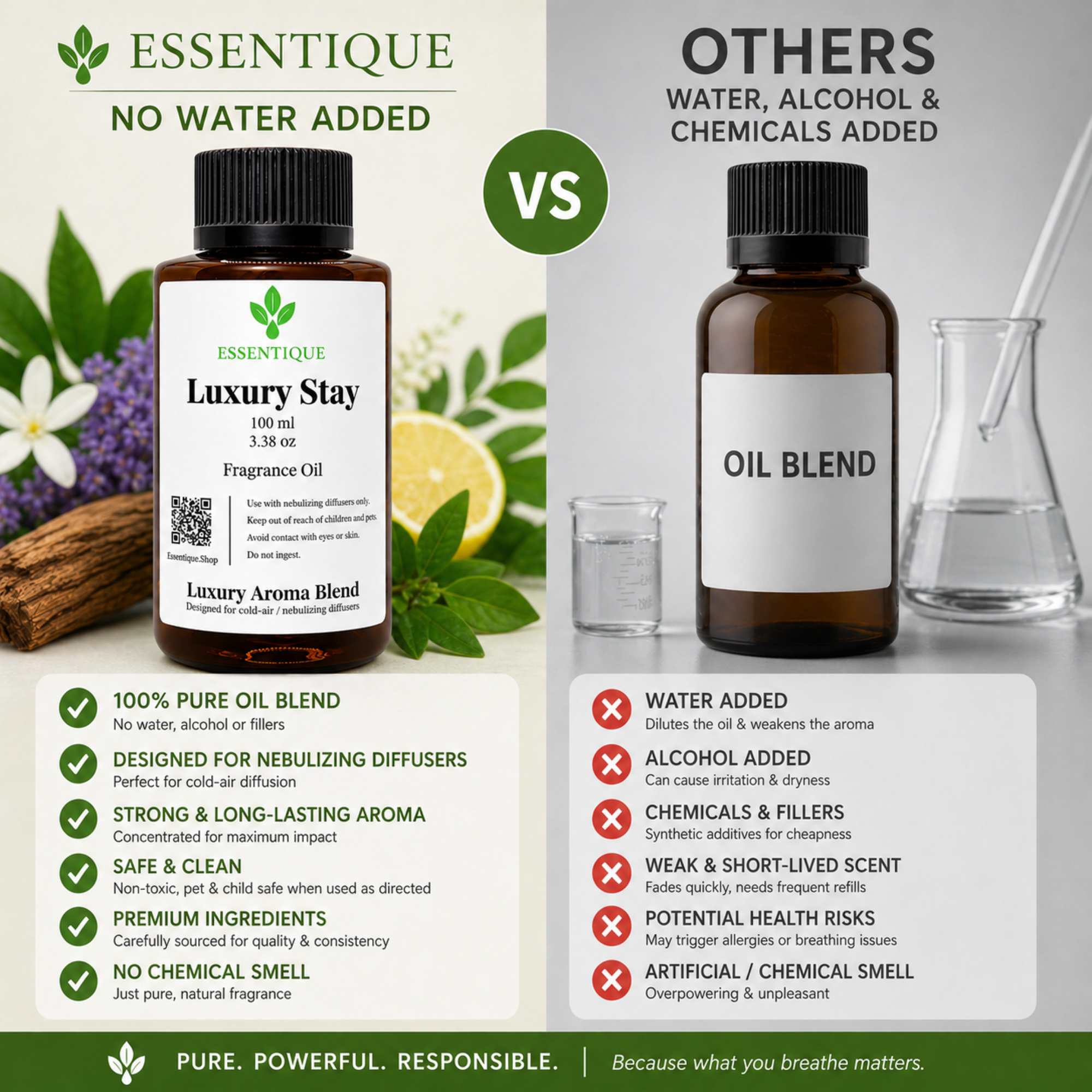 Essentique Luxury Stay Diffuser Oil | Luxury Hotel Scent for Home (100ml)