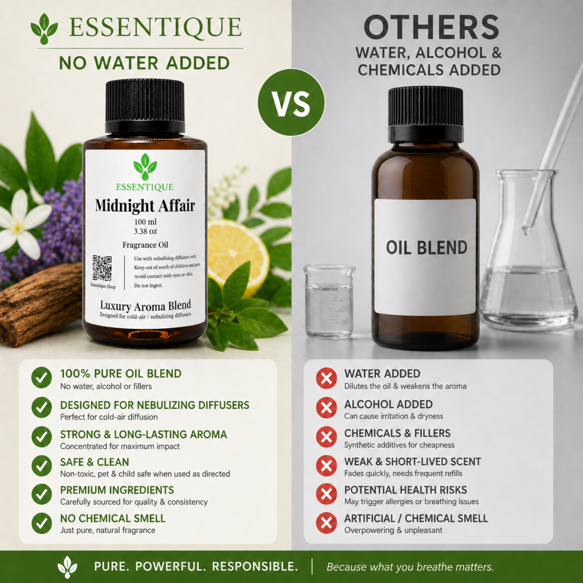 Essentique Midnight Affair Diffuser Oil | Luxury Aromatherapy Home Fragrance (100ml)