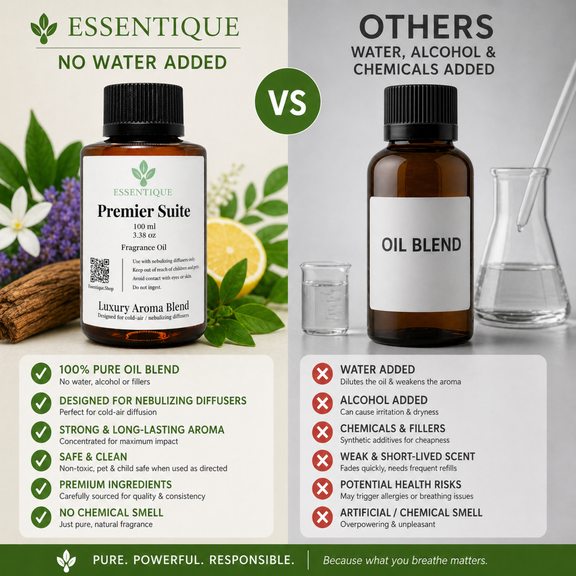 Essentique Premier Suite Diffuser Oil | Luxury Hotel Inspired Home Fragrance (100ml)