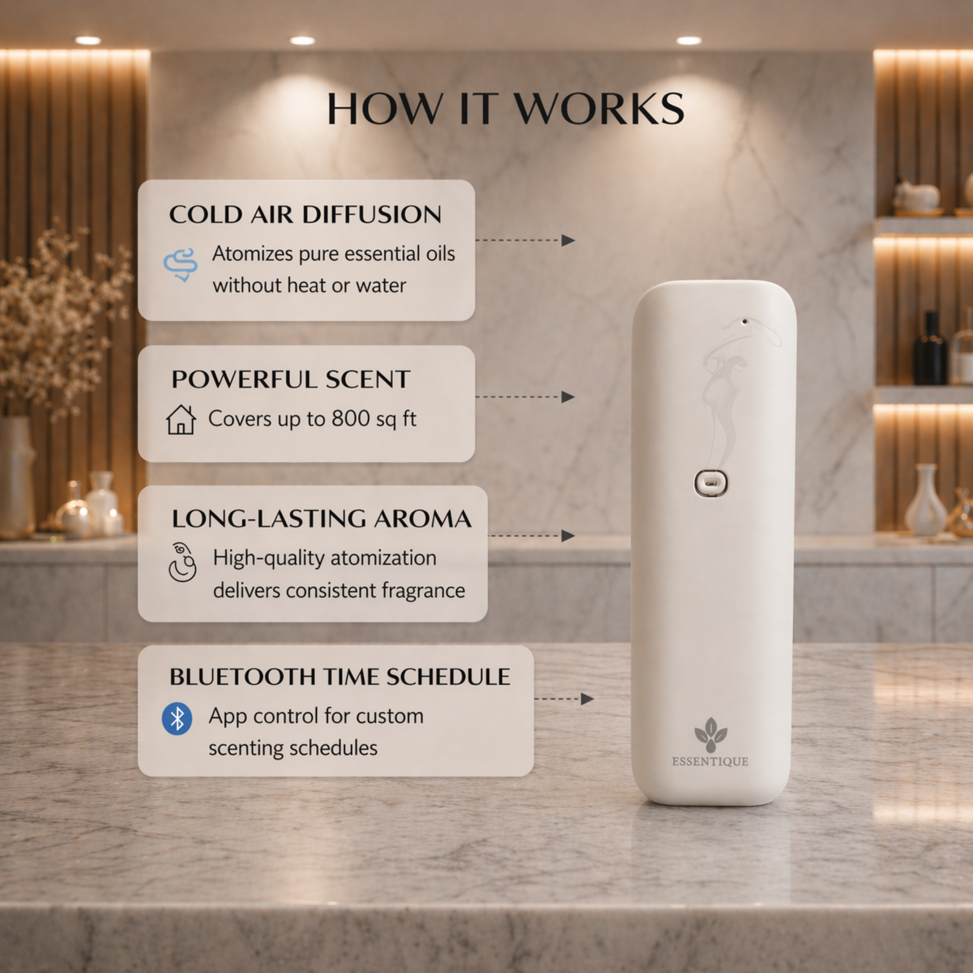 Essentique Pulse White – Luxury Cold-Air Scent Diffuser | Waterless Aromatherapy Machine