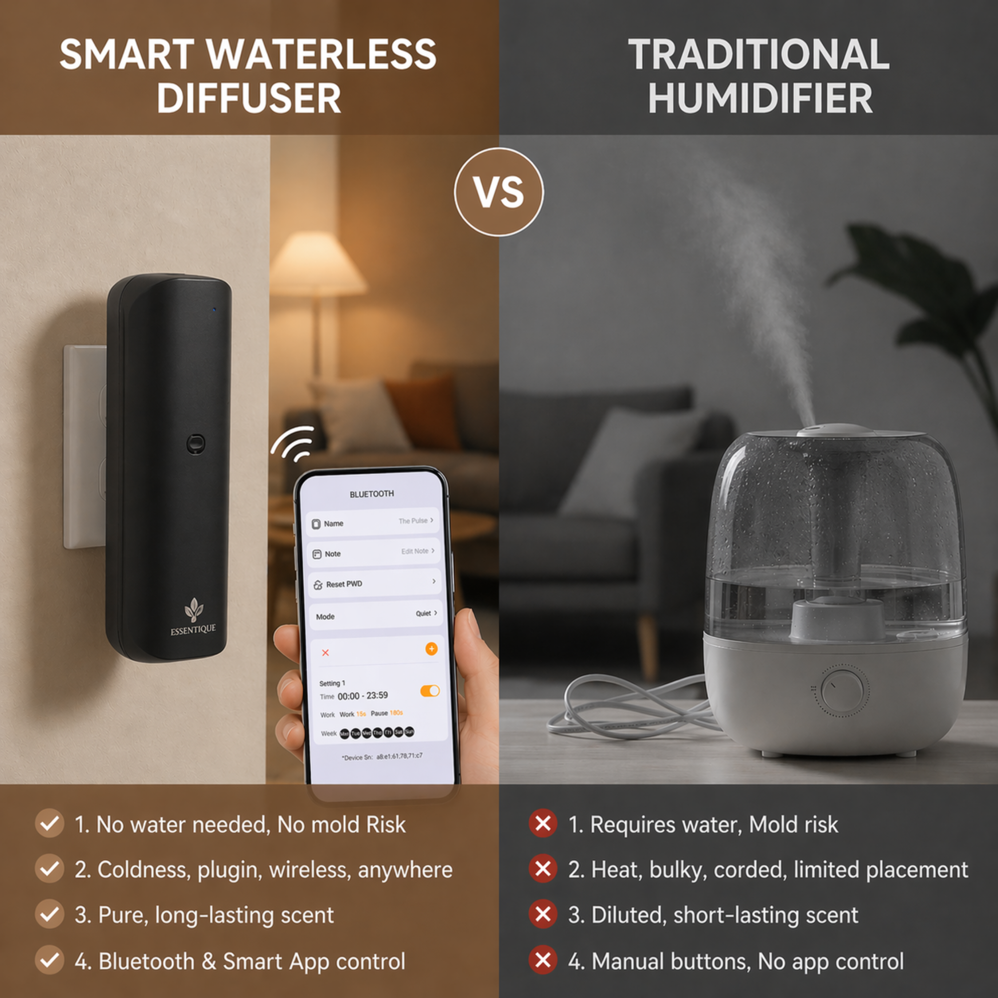 Essentique Pulse Black – Luxury Cold-Air Scent Diffuser | Waterless Aromatherapy Machine